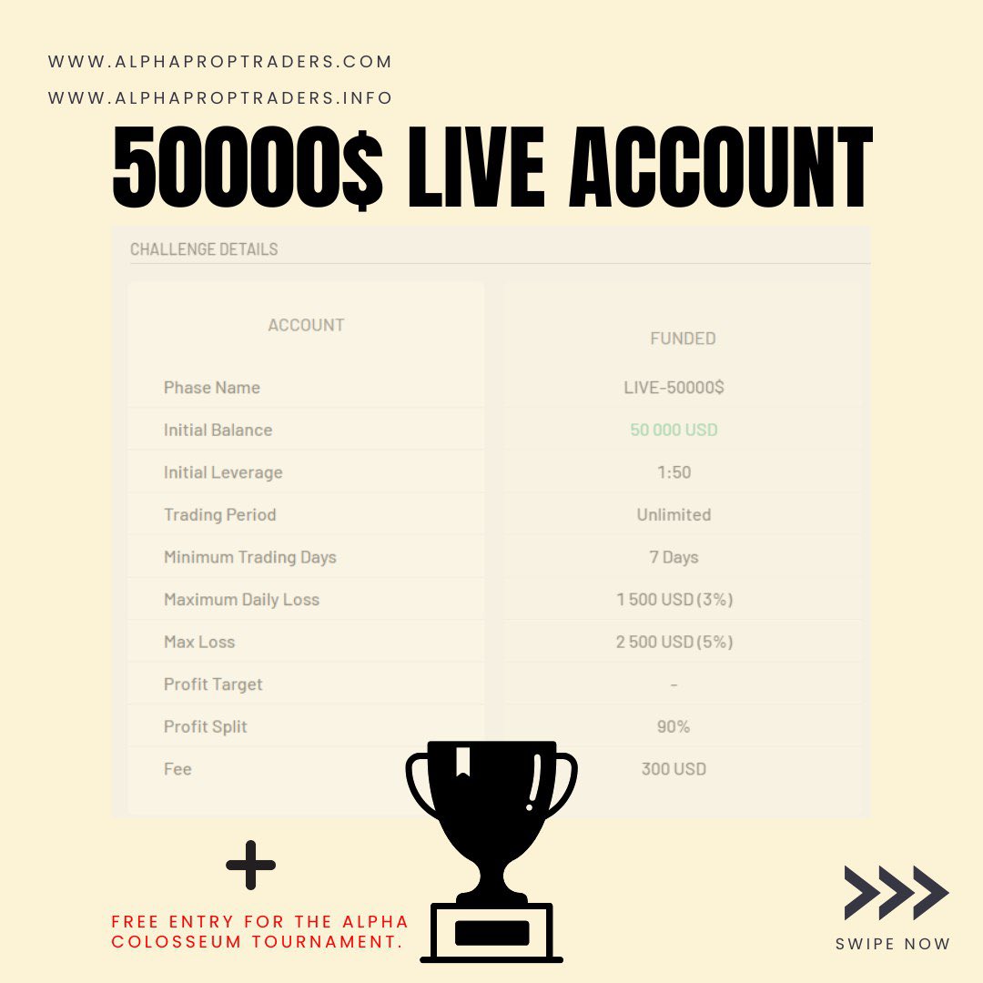 APTFirm's tweet photo. Due to popular demand for larger live accounts, AlphaPropTraders is excited to offer the $100,000 Instant Funded Account for a limited time at an exclusive price of just €500.

We also provide the $50,000 Instant Funded Account. Investing in either account grants you a wildcard entry to the Alpha Colosseum competition, giving you the chance to compete for a minimum prize of $150. Don’t miss this incredible opportunity! Check https://t.co/WoUx0YyfkL