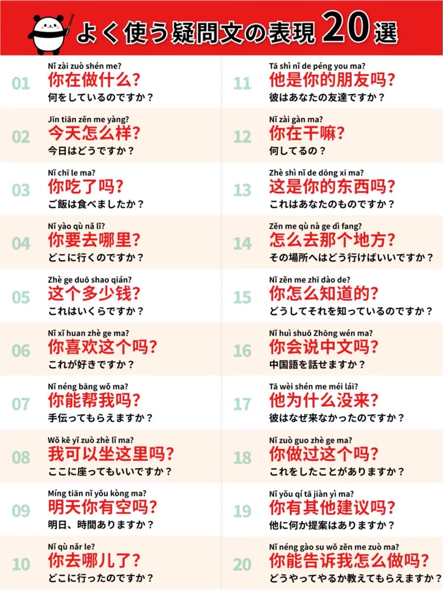 ネイティブが使う！中国語の疑問文の表現20選／ 中国語の疑問文