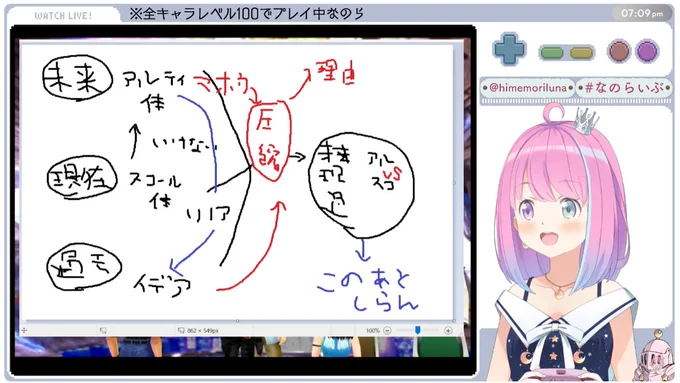 FF8配信おつルーナ～🍬
愛の物語も完結!
ペイントでの時間圧縮の勉強や各所に散りばめられた情報を紡いでの考察、本当に楽しかったです!
エンディングでのラグナ考察、自分には新鮮だったから改めてんなたんの配信に感謝です!
んなたんの名実況も最高でした!
 #なのらいぶ 
