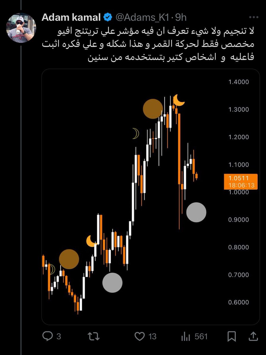 كويس بدأت تتعلم اخيرا