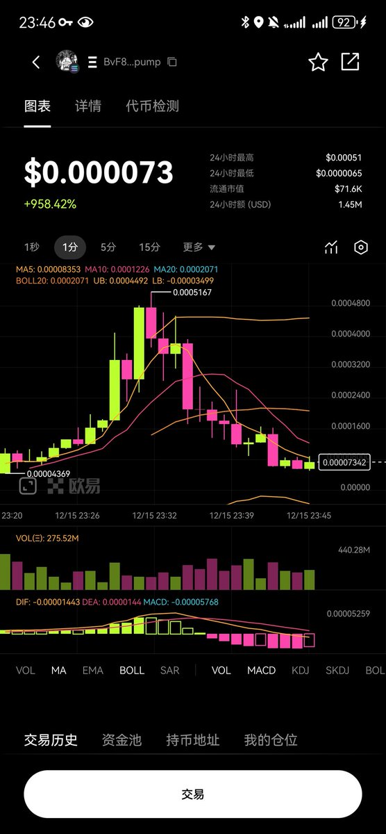 Skye_arkm's tweet photo. BvF8LemPqBqV2kmUhBo8r1SCTxzj2V6RFXcZ4Cq7pump
搏一搏单车变摩托 https://t.co/pGgZIrg25J