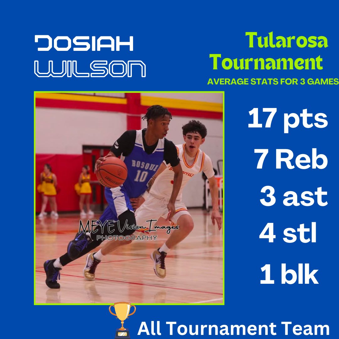 We took 3rd in Tularosa Tournament. Our loss was to Silver HS in game 2. Team played well all weekend
Game 1: 6pts 8 Reb 2 ast 2 stl 2 blk
Game 2: 17 pts 5reb 4ast 4 stl 1blk 
Game 3: 29 pts 8reb 3 ast 6stl 
<a href="/PrepHoops_NM/">Prep Hoops New Mexico</a> <a href="/NMrecruits/">NM Athletes</a> <a href="/AJBRAMLETT/">A • J • B / R / A / M / L / E / T / T</a> <a href="/Run_Way_Jets/">RunWay Jets Basketball</a>