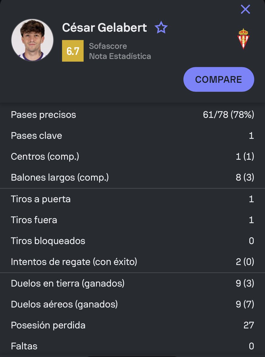 El Pitu Abelardo (@lacalvadelpitu) on Twitter photo 