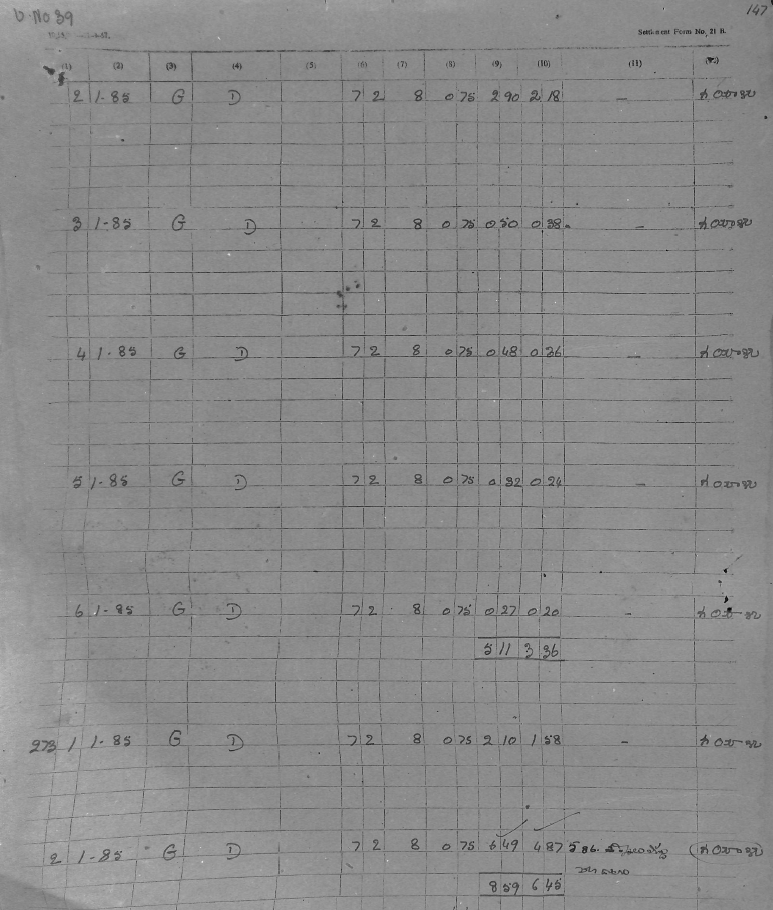 harishvalluripalli (@vharishus) on Twitter photo 