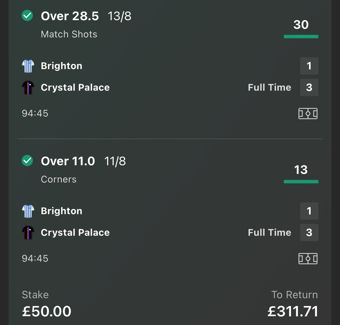 FlipTheSlip's tweet photo. ✅Early KO success over at Brighton. https://t.co/Gg022HeKyK