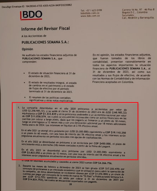 JuanPoe's tweet photo. Publicaciones Semana tiene cuentas millonarias en Panamá y USA y posee una propiedad en Cundinamarca por valor de 1589 millones. Su contabilidad muestra que ha girado préstamos del 2020-2023 de 1 a 5 millones de dólares. ¿Qué dicen los Gilinsky y Vicky Dávila sobre estos dineros? https://t.co/4WYxpukP3U
