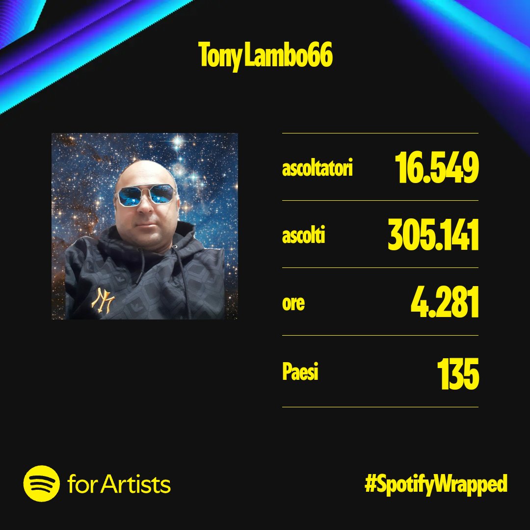 TLambo66's tweet photo. Thank You  ✌️🙏 https://t.co/uaUD0MsO1G