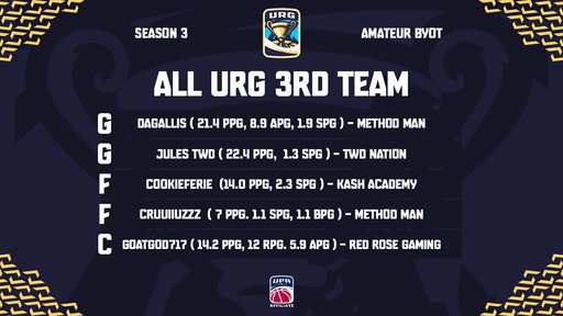 Red Rose Gaming tweet media