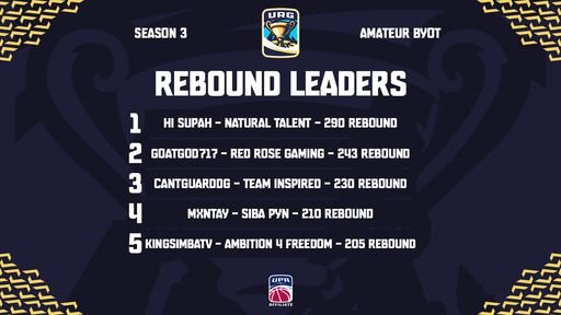 Red Rose Gaming tweet media