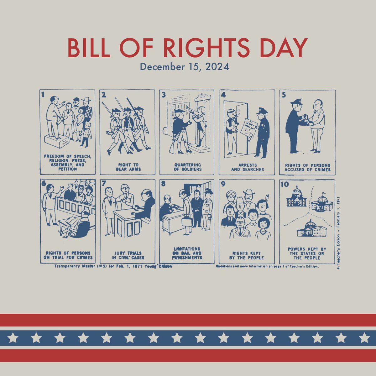 Bill Of Rights 10 Amendments