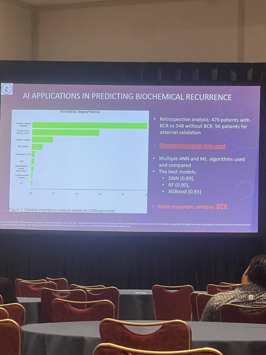 Florida Urological Society (FUS) (@flaurological) on Twitter photo Dr. Victoria Y. Bird at <a href="/UF_Urology/">UF Urology</a> offers an insightful glimpse into the future of Urology, particularly in the diagnosis and treatment of prostate cancer #FUS2024 #future #AI Dr. Victoria Y. Bird at <a href="/UF_Urology/">UF Urology</a> offers an insightful glimpse into the future of Urology, particularly in the diagnosis and treatment of prostate cancer #FUS2024 #future #AI