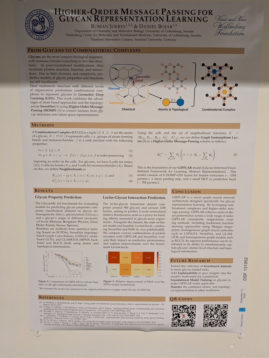 Roman Joeres (@romanjoeres) on Twitter photo The last day will be the best day <a href="/NeurIPSConf/">NeurIPS Conference</a>. <a href="/workshopmlsb/">MLSB @ NeurIPS</a> is about to start and GIFFLAR will be presented in the poster sessions.
Come for some sweets to the East Meeting Rooms 11 and 12. Poster sessions are at 11:20am and 4pm.
<a href="/daniel_bojar/">Daniel Bojar</a> #mlsb #NeurIPS2024 #glycotime The last day will be the best day <a href="/NeurIPSConf/">NeurIPS Conference</a>. <a href="/workshopmlsb/">MLSB @ NeurIPS</a> is about to start and GIFFLAR will be presented in the poster sessions.
Come for some sweets to the East Meeting Rooms 11 and 12. Poster sessions are at 11:20am and 4pm.
<a href="/daniel_bojar/">Daniel Bojar</a> #mlsb #NeurIPS2024 #glycotime