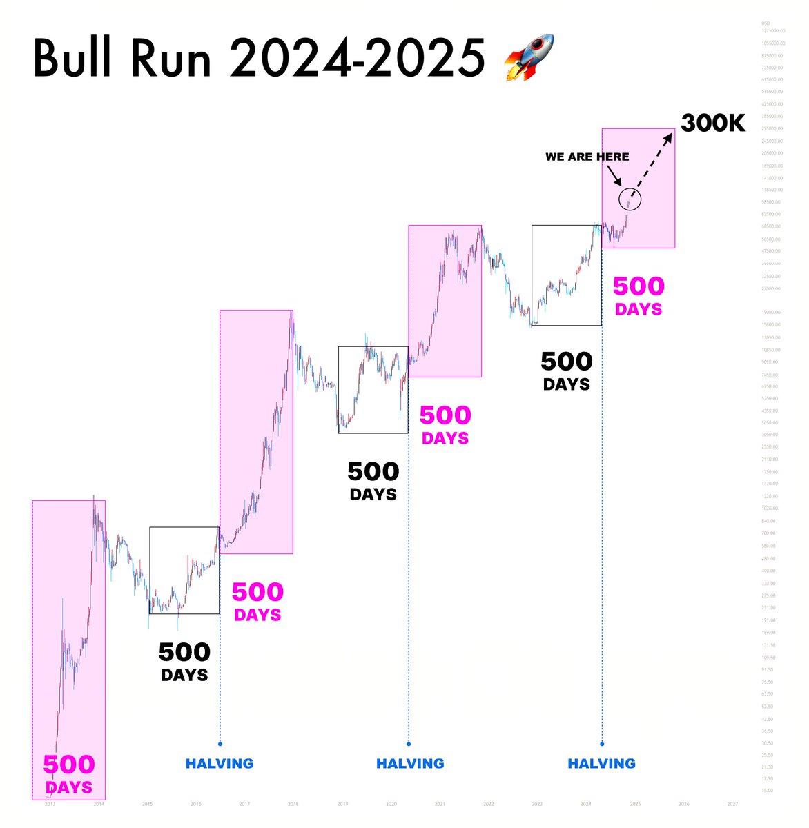 0xNobler tweet media