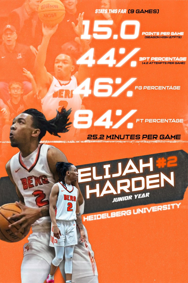CeoB4l's tweet image. Elijah Harden is playing at an ELITE LEVEL🔥 Junior transfer at Heidelberg University is TORCHING the OAC in his first year here. Shooting 44% from 3pt range with 4.2 attempts per game is INSANE🤯 @baller_harden23 WE NEED TO HAVE THAT CONVERSATION⏰
@kenmoyer52