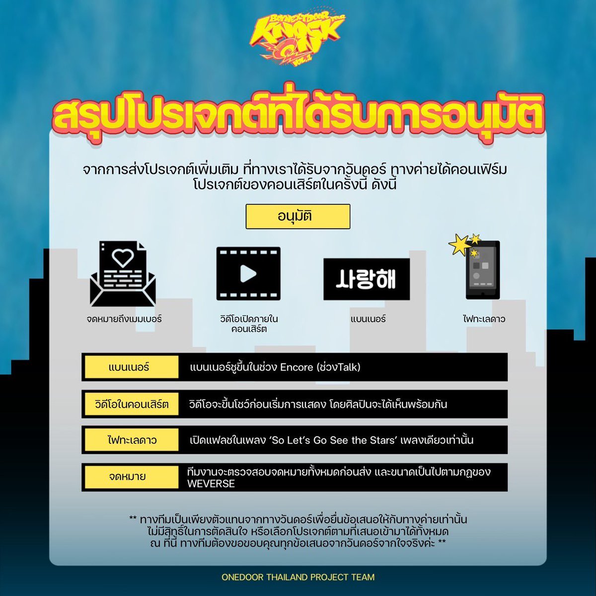 Projects_BND_TH's tweet image. 📢 Finally 

สรุปโปรเจกต์ของวันดอร์ไทยแลนด์ทั้งหมดและขอบคุณทุกข้อเสนอแนะจากทางวันดอร์ด้วยนะคะ 🙏🏼🩵

 #BND_ProjectsTH