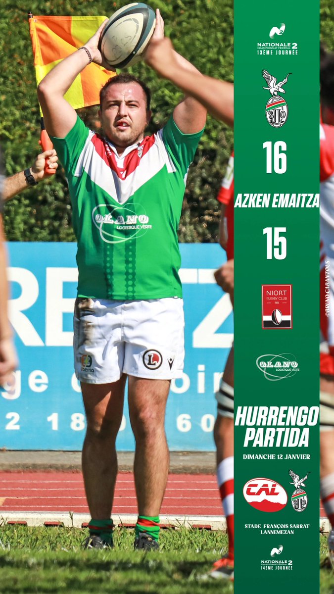 sjlorugby's tweet photo. 𝙕𝙀 𝙂𝘼𝙍𝘼𝙄𝙋𝙀𝙉𝘼! 🔥🦅

Quelle victoire ! Nos Luziens font tomber le leader Niortais et engrangent 4points importants avant la trêve hivernale 👊

Très belle réaction des corsaires qui ont su rectifier les erreurs et s'imposer à la conquête 💪

#SJLORCN #AupaDonibane 🟢🔴 https://t.co/R8dSzadMqC