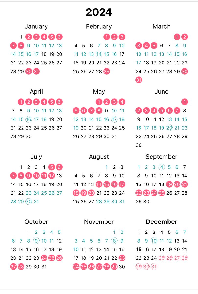 NhNhasa's tweet photo. @convomf Desember sih belum, but sooonn 🥳 https://t.co/pRmq7rZiS5