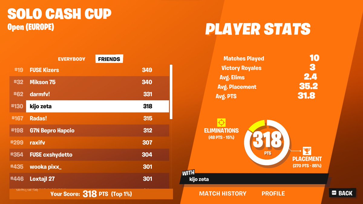 qualed solo cc🤒