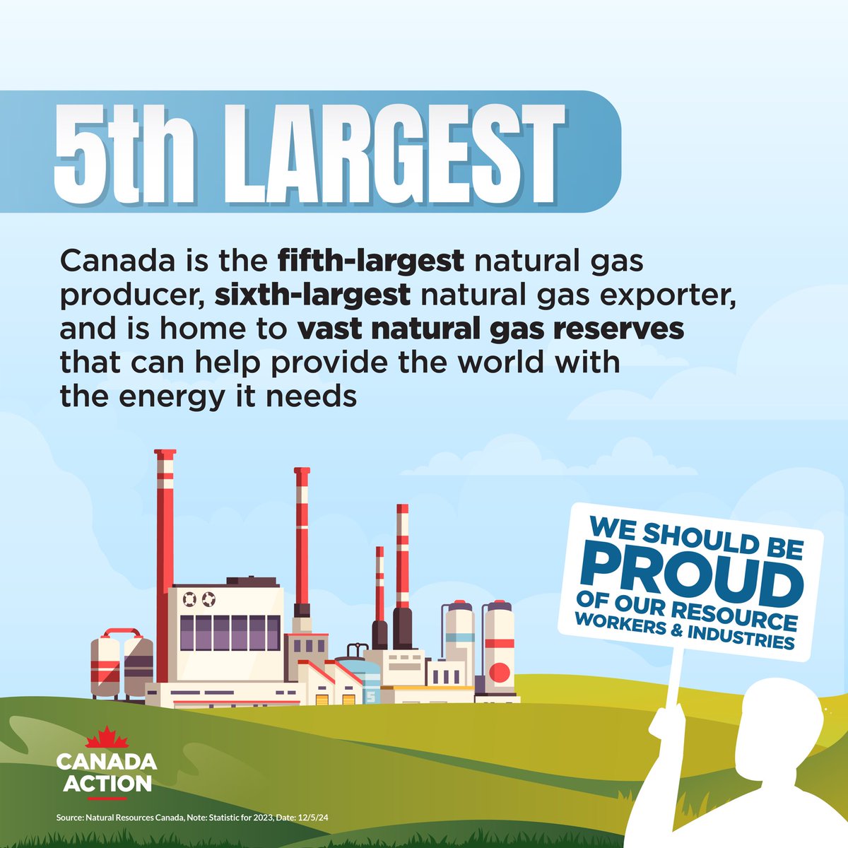 CanadaAction's tweet photo. The world needs more #CanadianMade natural gas to meet growing global demand and Canadian families need economic opportunities. #BuildCanadaUp https://t.co/qexTwusAVC