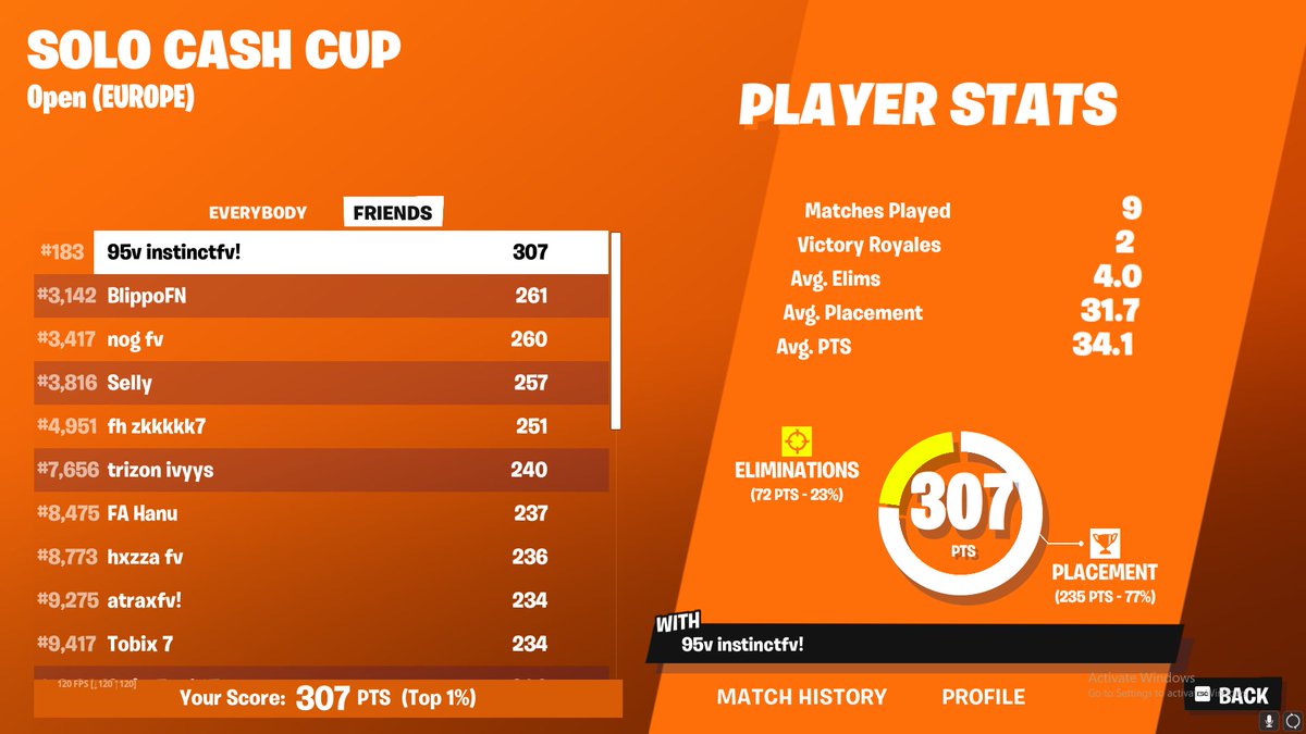 instinct tweet media