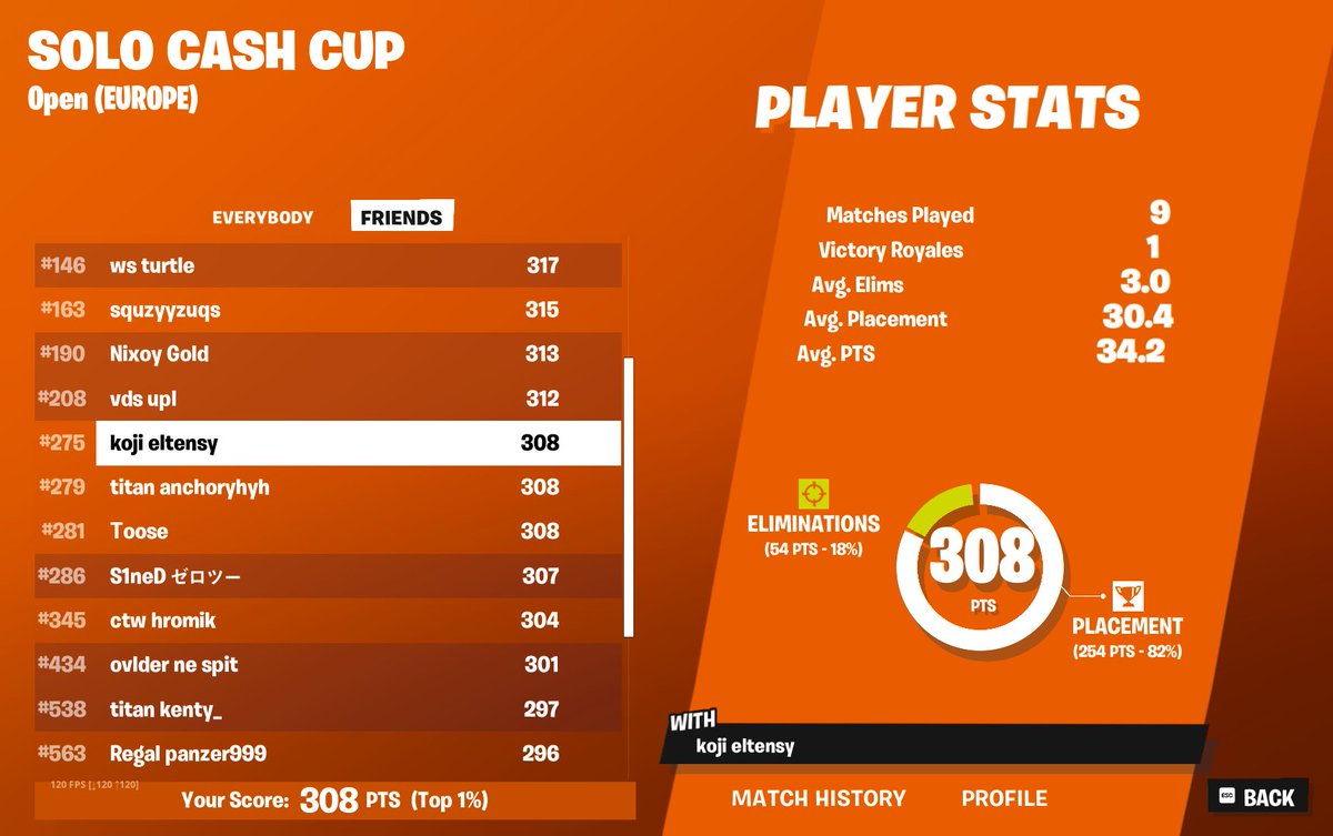 eltensy 🐻 tweet media