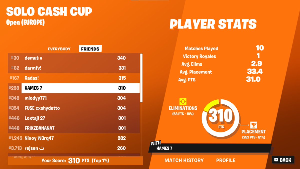 Qualed solo cc finals 🥱