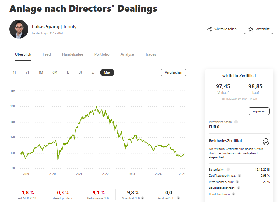 l_m_s15's tweet photo. Veränderungen KW 51/2024 #wikifolio "Anlage nach Directors' Dealings"

-> die Investitionsquote sinkt von 58% auf 56%

-> verkauft wird #Evotec (keine Käufe in den letzten 3 Monaten)

-> gekauft werden #Cewe &amp; #Viscom

-> Ytd. -12,0%

👉zum wikifolio: https://t.co/xjQZ66oCMs https://t.co/jZpVcTWS1l