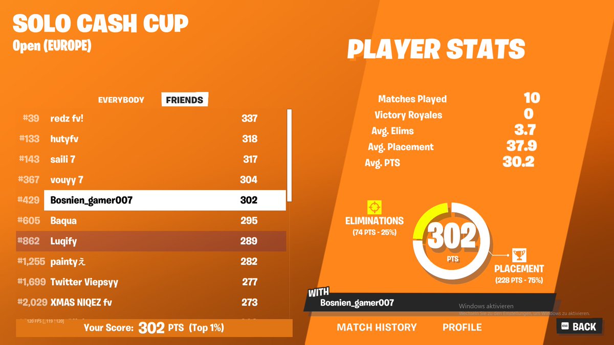 qualed r2