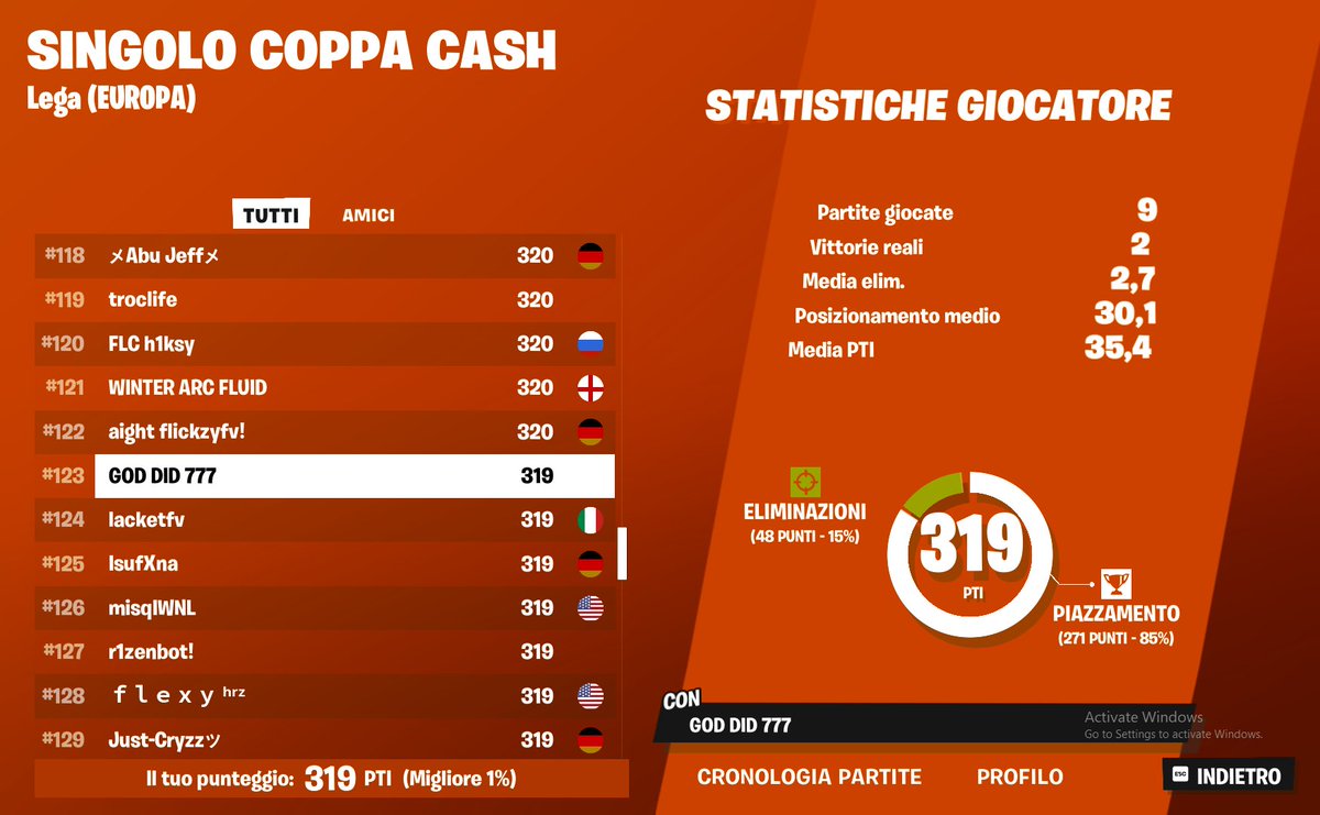 zio pera qual