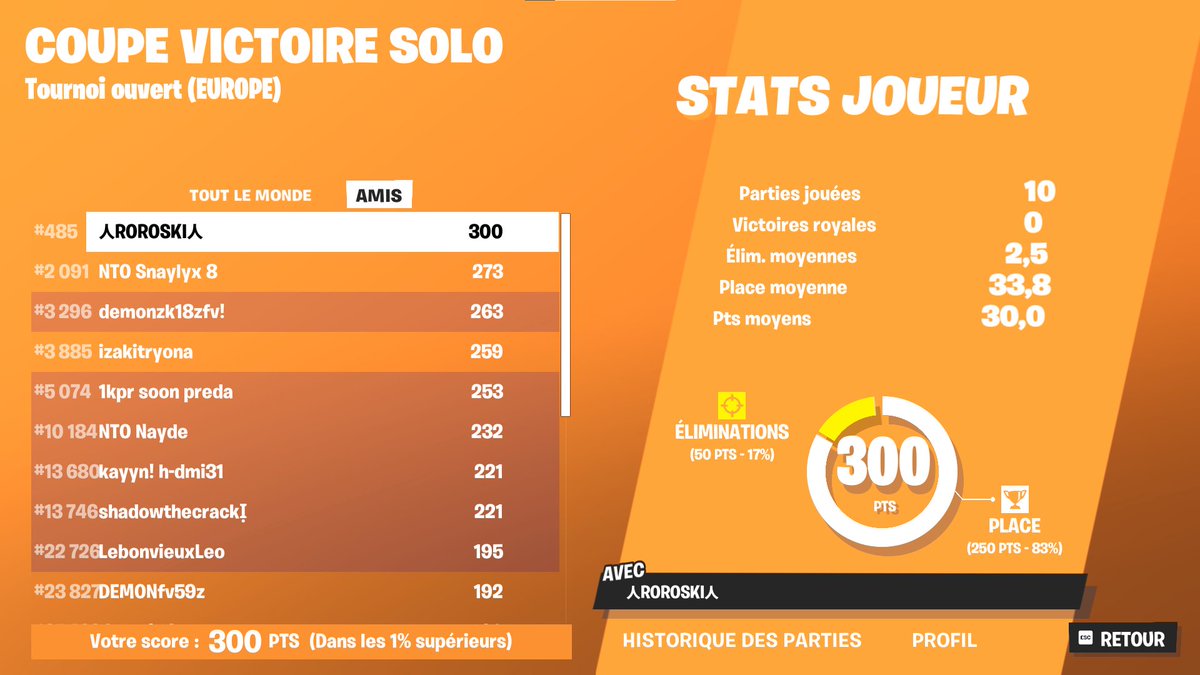 QUAL SOLO CASH CUP #485 
I'm the KING 👑