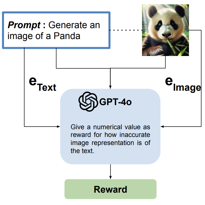 Ransalu Senanayake tweet media