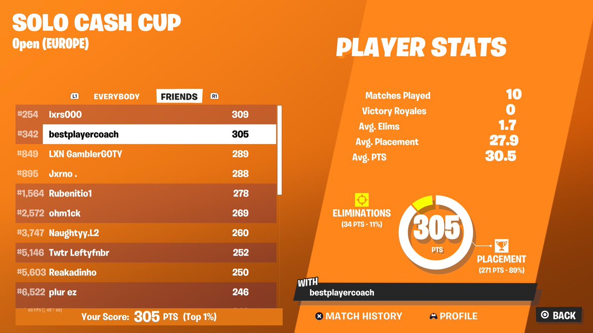 qualled solo cc finals 😁