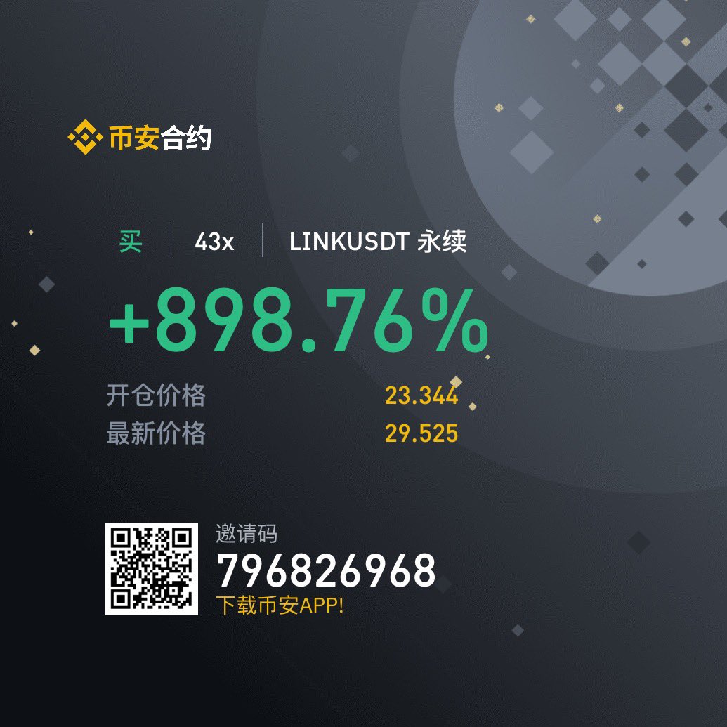 Louis__Rats's tweet photo. #BTC $BTC #LINK 静待新高🍿
Waiting for #Bictoin to reach a new high. https://t.co/SDA5gzltXr
