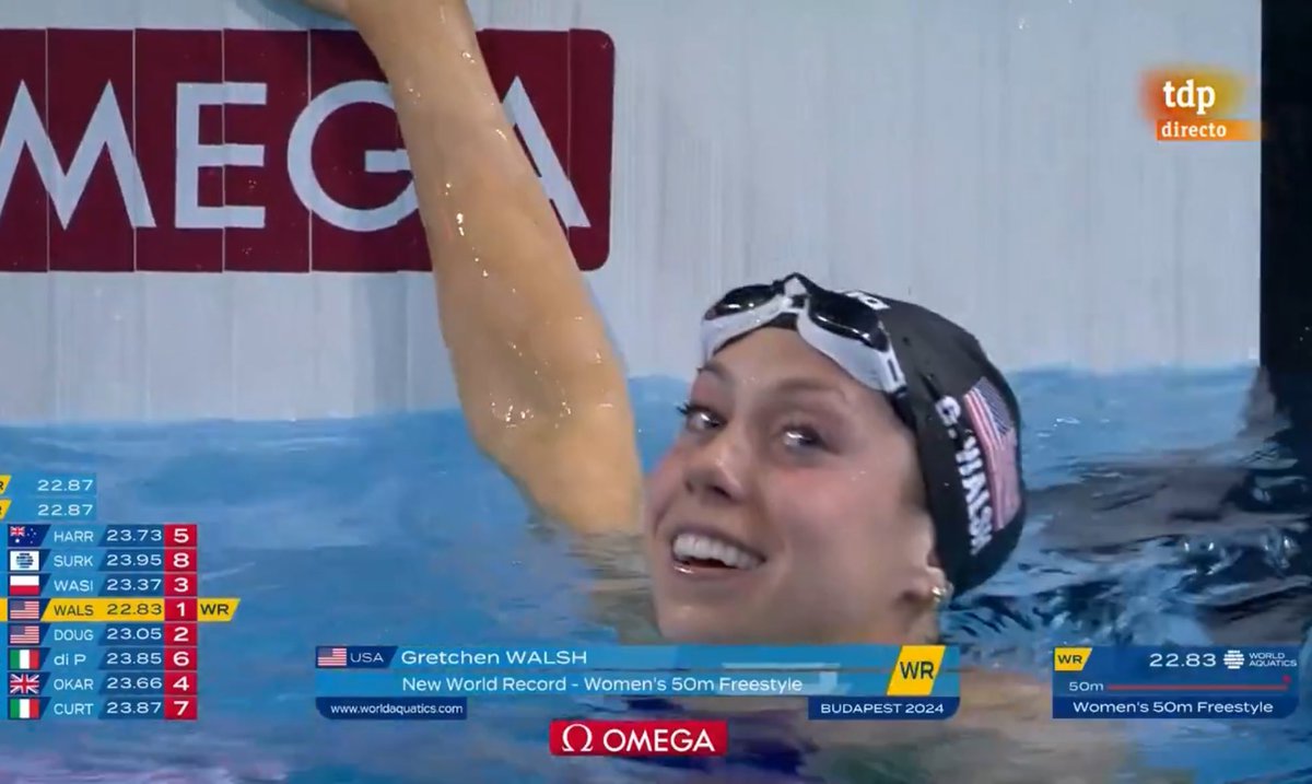kylesockwell's tweet photo. Gretchen Walsh just set her 10TH WORLD RECORD in ONE MEET!!!!!

22.83 50 Freestyle. UNREAL. https://t.co/JveEhW52FS