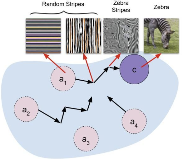 Ransalu Senanayake tweet media