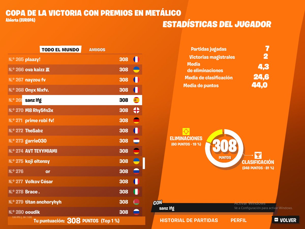 qual