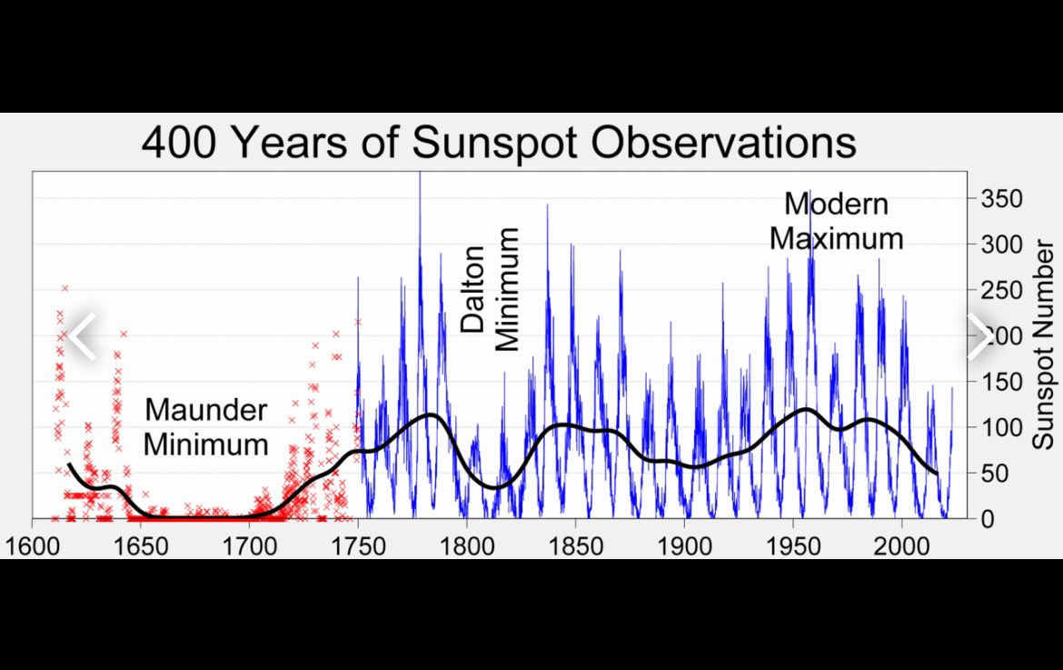 Random Rationality tweet media