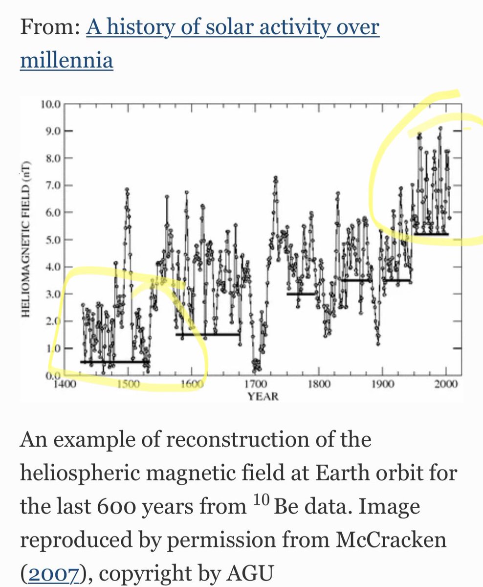 Random Rationality tweet media