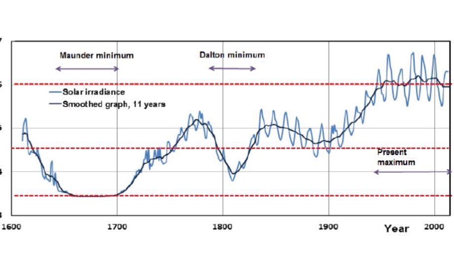Random Rationality tweet media