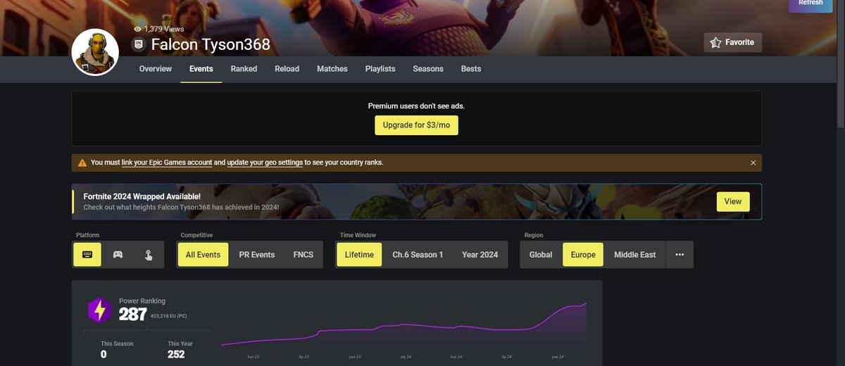 Ziomaleo MagiK tweet media