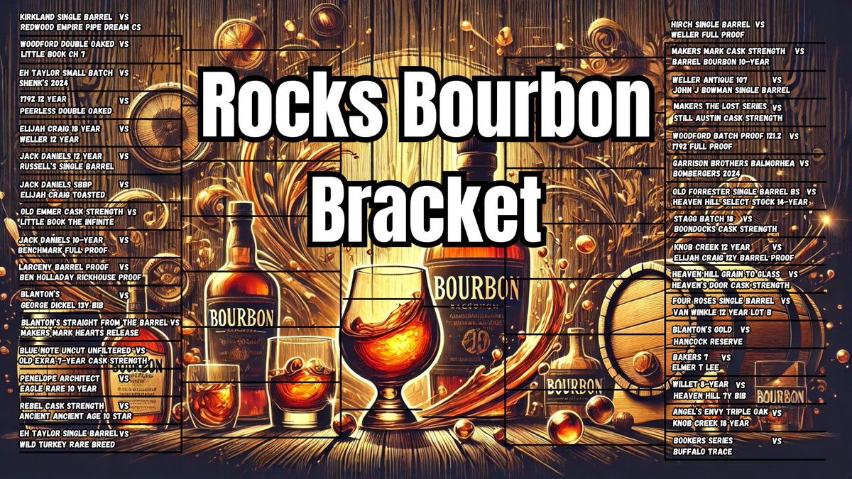 Rocks Bourbon Review🥃 tweet media