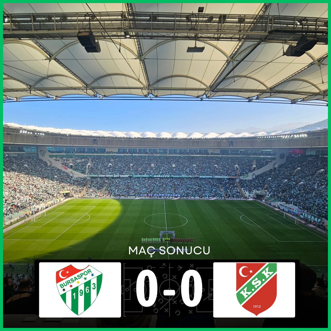 HKaraca03's tweet photo. 📌 3. Lig 15. Hafta
🟩⬜️#Bursaspor 0️⃣ ➖️ 0️⃣ #Karşıyaka🟩🟥

🧿 Bursaspor, ilk yarıyı 39 puanla namağlup lider olarak tamamladı.

👮🏻‍♂️👮‍♀️ Tim 47 Ölümsüzdür ♾️

✅️ Bursaspor taraftarı yine kapalı gişe! https://t.co/gUnJ0uDEaL
