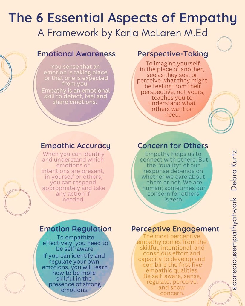 Dr. S. Steven Whitaker tweet media