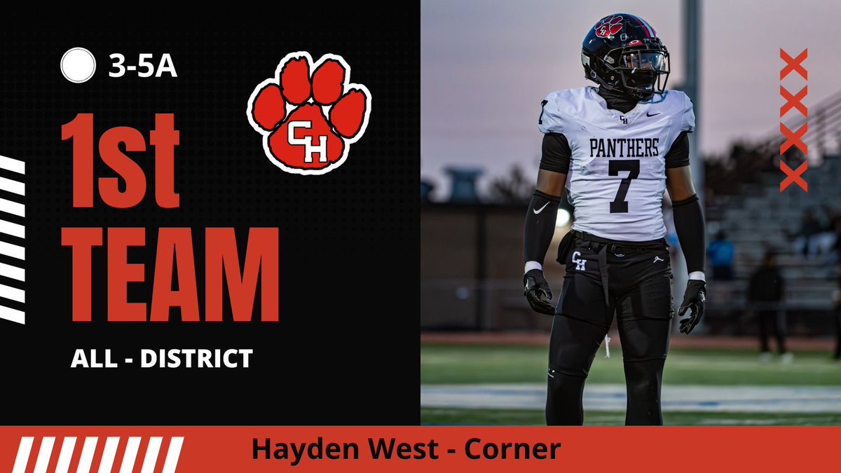 CHHS Football (@chhs_football) on Twitter photo 