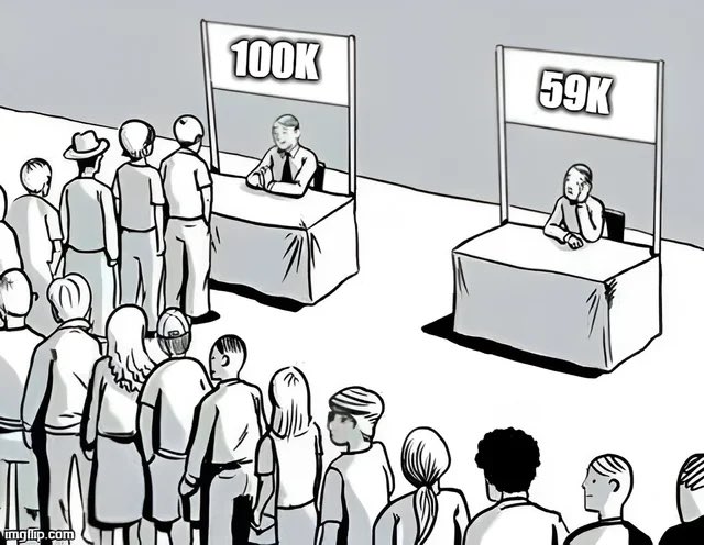 wizardofthememe's tweet photo. 🐸 🧙‍♂️ #Bitcoin https://t.co/2S9TXGqkmz