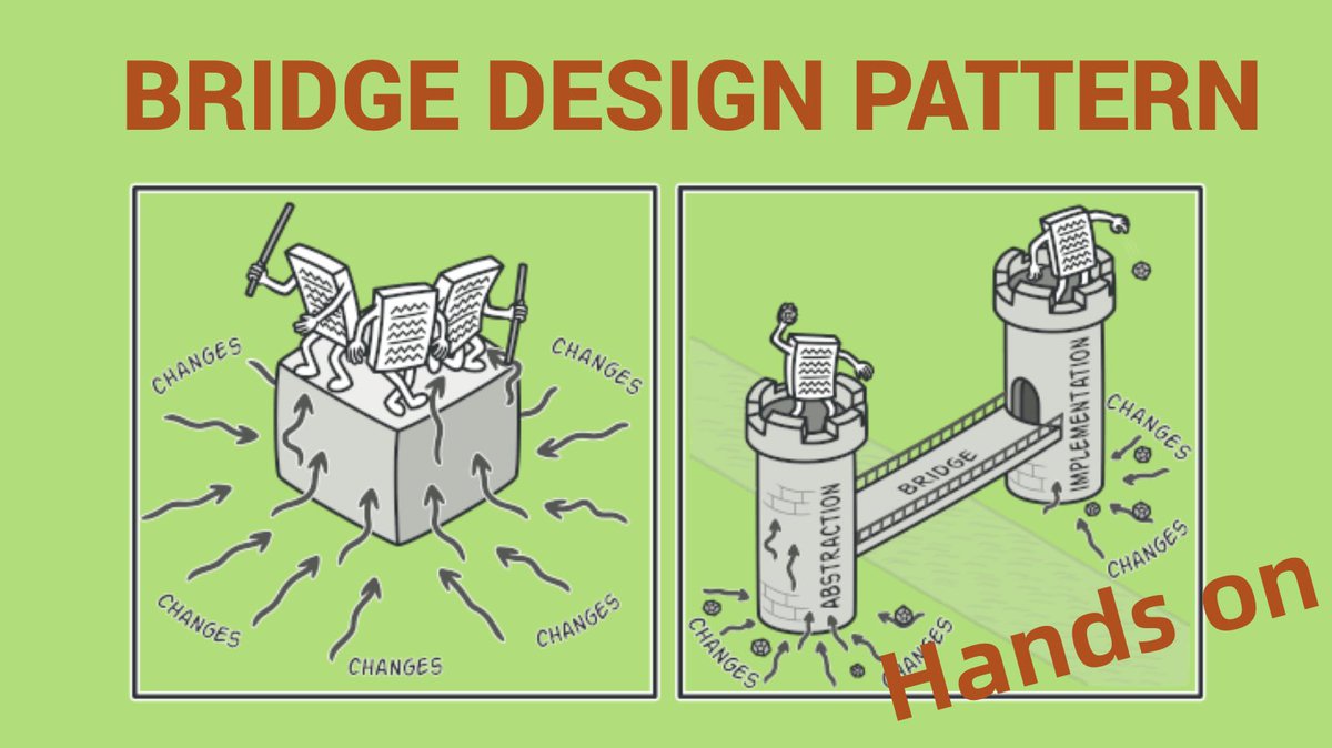 guptaritu92's tweet image. #designPattern #lowLevelDesign #bridgeDesignPattern

youtube.com/watch?v=3HZj8-…