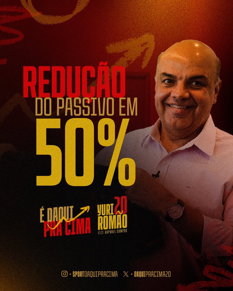 daquipracima20's tweet photo. O processo de profissionalização e recuperação de um clube gigante é longo, mas nos últimos anos temos avançado muito em todos os aspectos, principalmente no trabalho com nosso passivo. (+) https://t.co/rHdbN2oMRA
