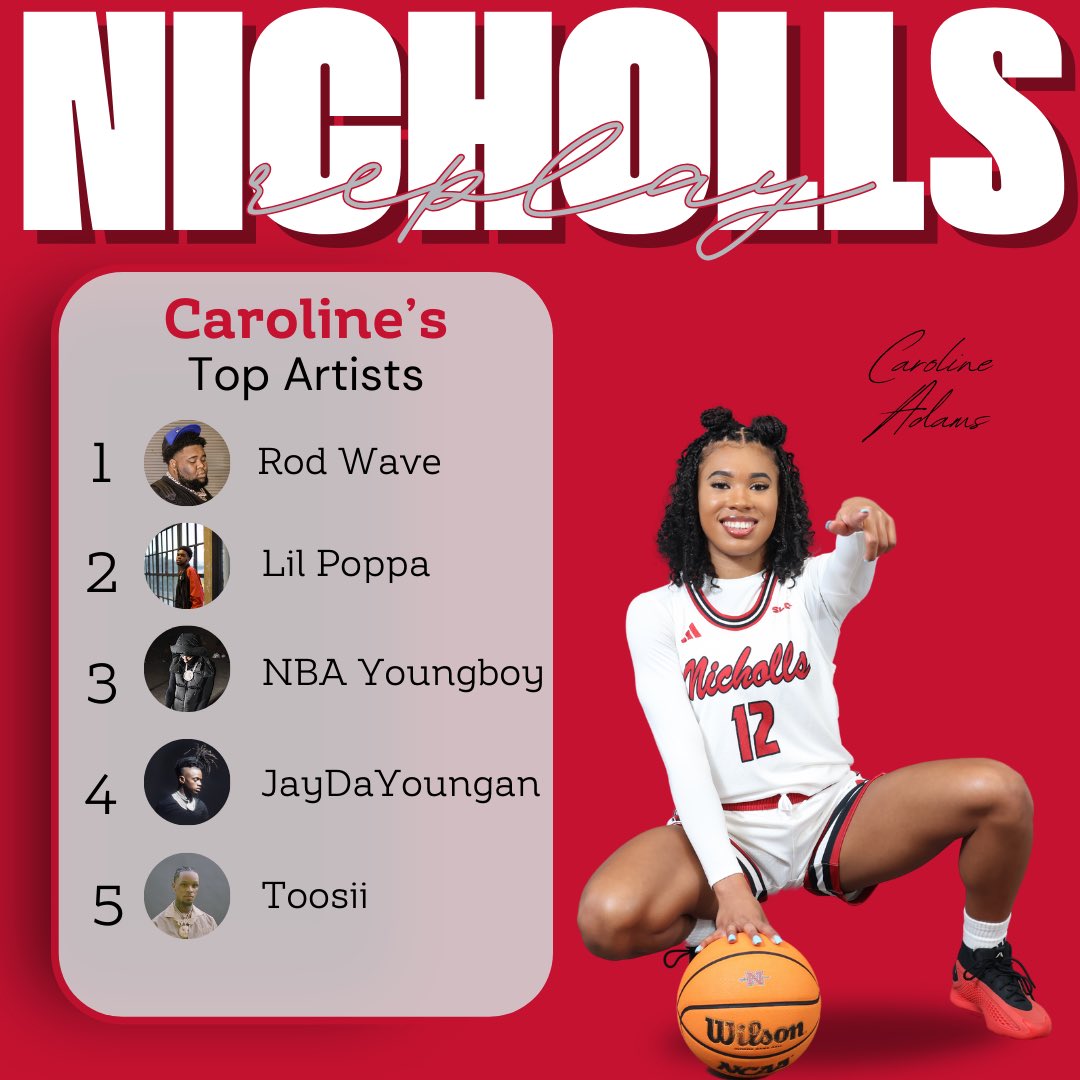 Nicholls Women’s Basketball (@nicholls_wbb) on Twitter photo 