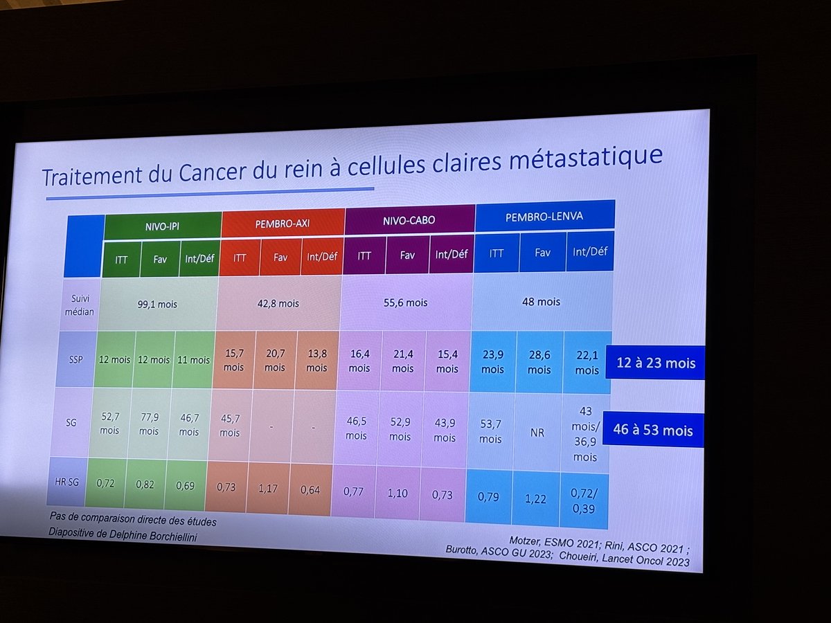 Dr Thibaut CULTY tweet media