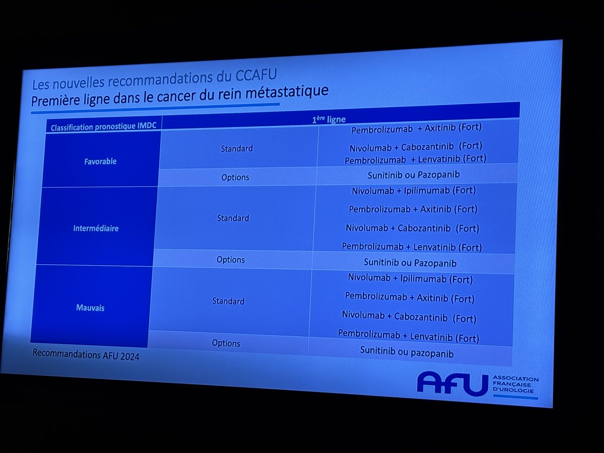 Dr Thibaut CULTY tweet media